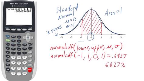 Normalcdf ti84 - Apr 16, 2018 · As you take the AP® Statistics exam, some questions will require the use of a calculator to perform a statistical test, compute a probability, or display a graph. In this post, I have compiled a list of 6 of the most important statistics features to know for the TI-84 Plus CE Graphing Calculator. 1: Regression Analysis. 